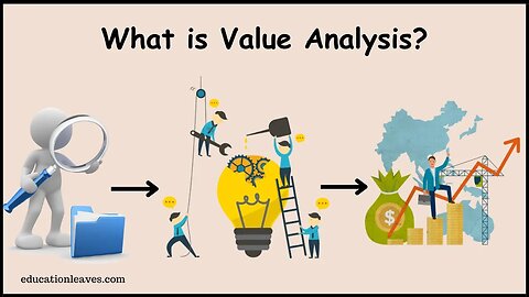 What is Value Analysis? | Value Engineering