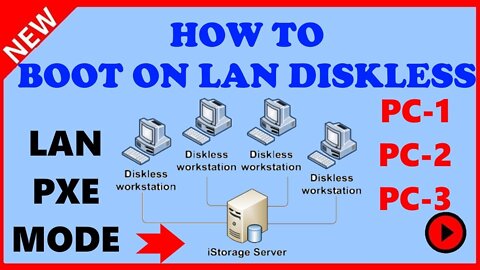 HOW TO BOOT ON LAN DISKLESS CLIENT STEP BY STEP GUIDE