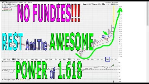 No Funny Fundies - Rest And The Awesome Power of 1.618 - #1279