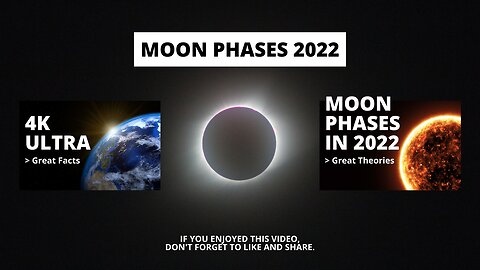 Moon Phases 2022 4K