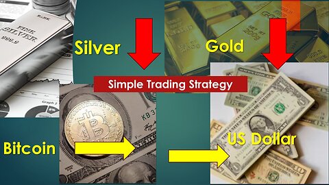Gold Silver US Dollar Bitcoin Technical Analysis Jun 13 2024