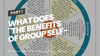 What Does "The Benefits of Group Self-Care Activities and Workshops" Mean?