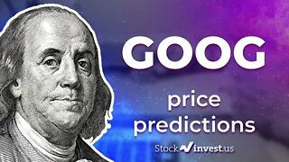 GOOG Price Predictions - Alphabet Stock Analysis for Monday, June 17th