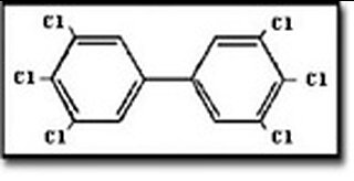 What is dioxin? And did it just poison our planet?