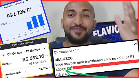 Bati Meu Recorde - R$2,731,93 TRABALHANDO DE UBER SOMENTE FINAL DE SEMANA COM CARRO ALUGADO