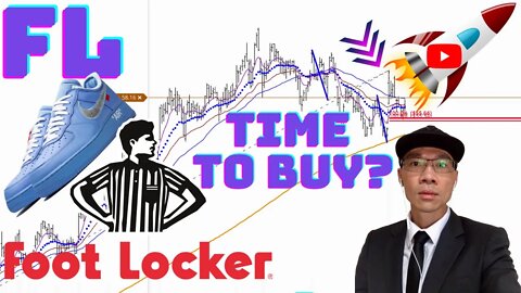 Foot Locker - Time To Lace Up Some $FL? Nice Setup for Long. Technical Analysis.