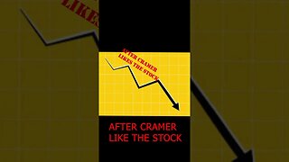 Jim Cramer: Clown Shoes of the Financial World.. 😂#inversecramerindex