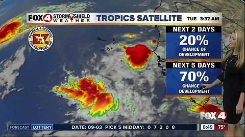 Tropics Update