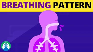 Breathing Pattern (Medical Definition) | Quick Explainer Video