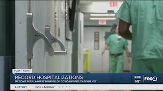Record covid hospitalizations across nation