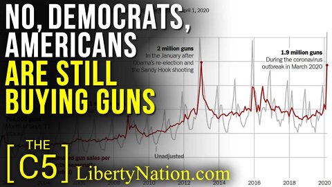 No, Democrats, Americans Are Still Buying Guns – C5 TV