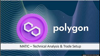 Polygon MATIC - Breakout? Trading Plan