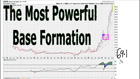 The Most Powerful Base Formation - #1457
