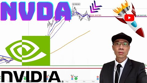 NVIDIA CORP Technical Analysis | Is $438 a Buy or Sell Signal? $NVDA Price Predictions