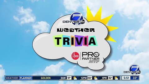 Weather trivia: Major wind gusts on this day in 1980