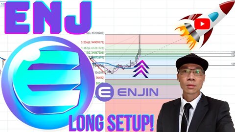 ENJIN (ENJ) - Now ~$2.50. Bullish on Gaming & NFT's? Buy on Pullback? *Not Financial Advice* 🚀🚀