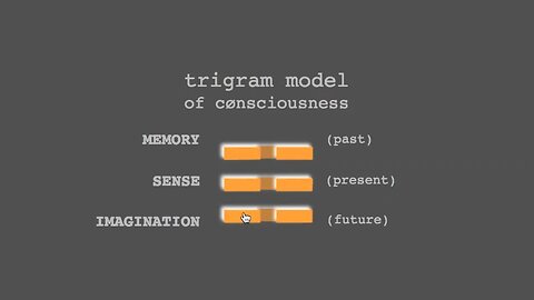 UPDATE: A More Elegant Trigram Model (!!)