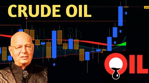 IEA Says OIL Obsolete by 2030? Not So Fast Greenie! OIL Chart and Market Analysis Green Energy