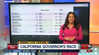 California's Governor's Race