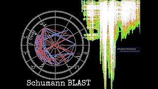 Schumann Resonance BLAST Big Impact of these Energies