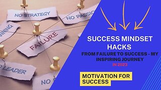 From Failure to Success - My Inspiring Journey - Motivation To Achieve Series