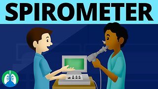 What is a Spirometer? (Medical Definition)