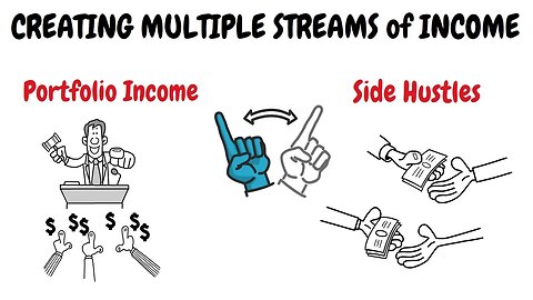 Creating Multiple Streams of Income