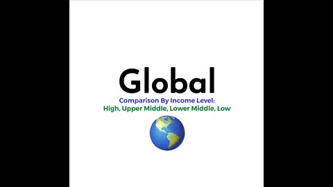 GLOBAL: Our World In Data Covid Comparison