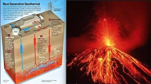 NASA Diverting Doomsday Apocalypse by Tapping into Yellowstone Super Volcano & Stealing Its Energy