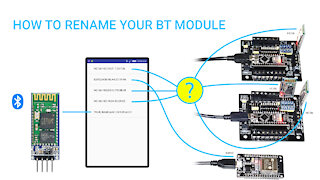 How set unique name to your Bluetooth HC-06 module