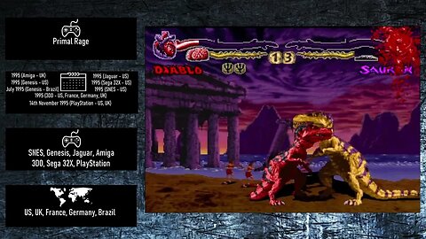 Console Fighting Games of 1995 - Primal Rage