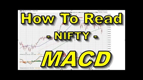 How To Read NIFTY MACD - 1523