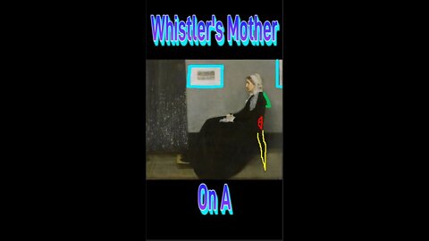 Whistler's mother on A