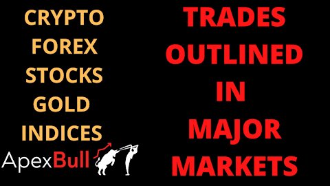 GOLD, FOREX USD, STOCKMARKET & BITCOIN - SHORT TERM TRADES OUTLINED