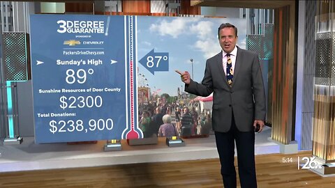 Three Degree Guarantee