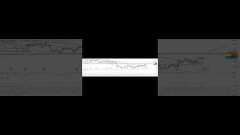 Stock To Watch For Today! NWSA, TGT & CPG