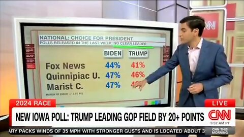 CNN Is Shocked: Trump Can Win The General Election