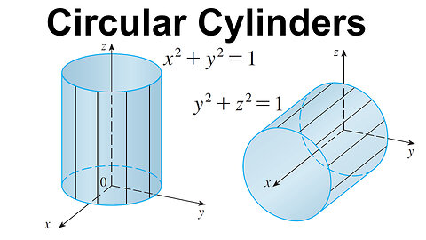 Graphing Circular Cylinders in 3D