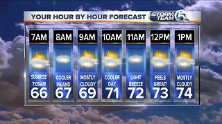 South Florida Wednesday morning forecast (1/24/18)