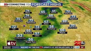 23ABC Morning Weather for Monday, April 13, 2020