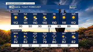 Excessive Heat Warnings in place through Monday night