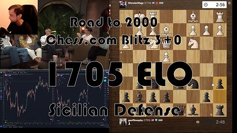 Road to 2000 #125 - 1705 ELO - Chess.com Blitz 3+0 - Sicilian Defense