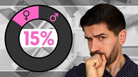 Warum machen Frauen nur 15% der Bitcoin-Community aus? 🤷‍♀️