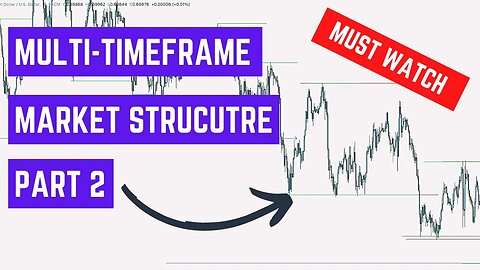 Forex Trading Multi-Timeframe Market Structure Part 2