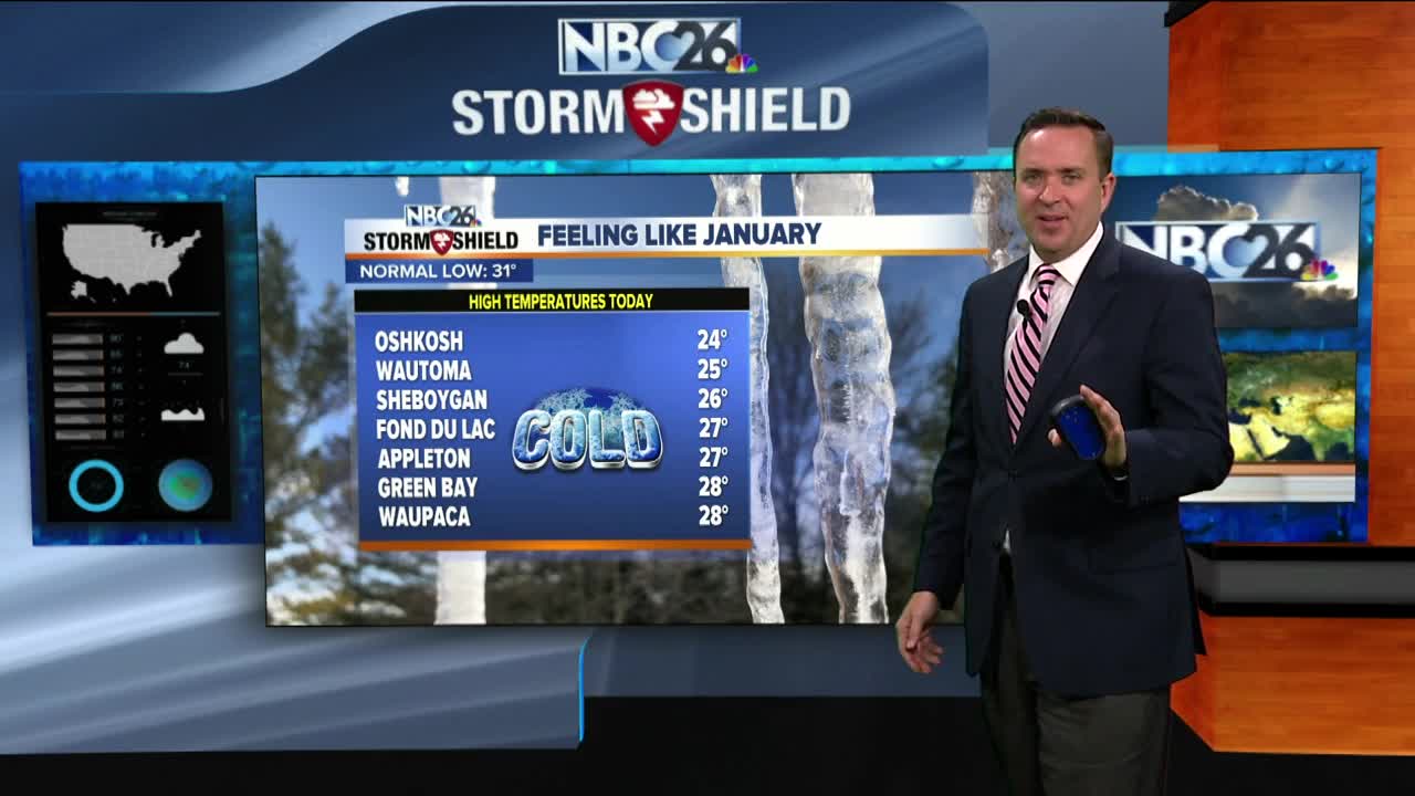 NBC26 Storm Shield Forecast