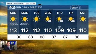 FORECAST: Excessive Heat Warning extended through Monday!