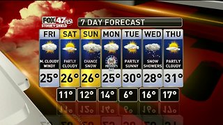 Jim's Forecast 2/15