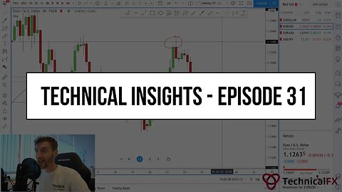 Forex Market Technical Insights - Episode 31