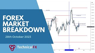 Forex Market Outlook - 28th October 2023