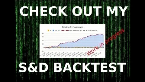 Supply and Demand Strategy Backtest